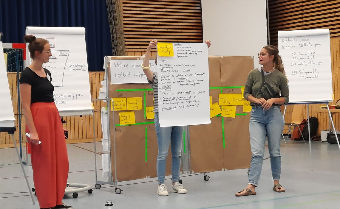 nonconform gemeindeleitbild ideenstammtisch samerberger Halle 06.07.2022