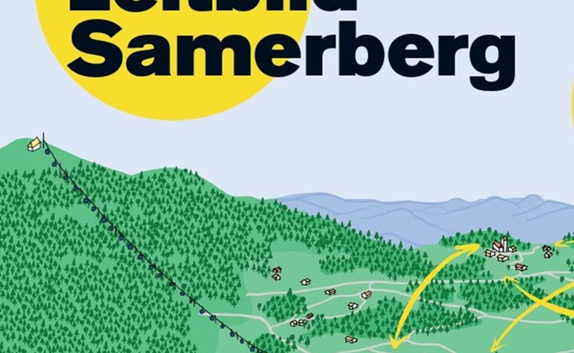 Leitbild Samerberg Logo