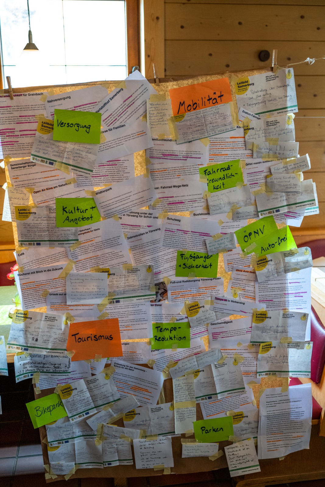 Ideenwand nonconform Leitbild 07.07.2022